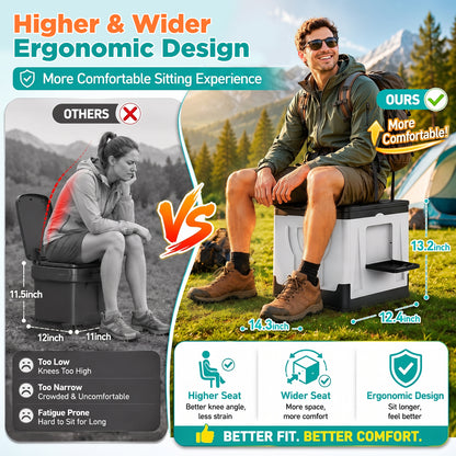 NOCOEX Portable Camping Toilet, 330Lbs Foldable Porta Potty with Dual Side Shelves, Travel Toilet for Camping, RV, Hiking, Trucks & Emergency Use