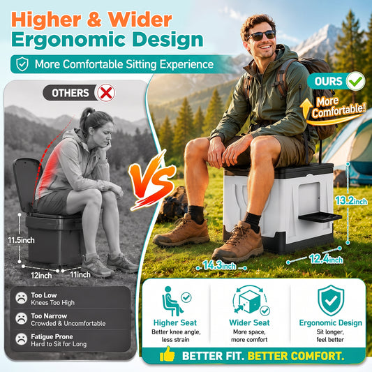 NOCOEX Portable Camping Toilet, 330Lbs Foldable Porta Potty with Dual Side Shelves, Travel Toilet for Camping, RV, Hiking, Trucks & Emergency Use