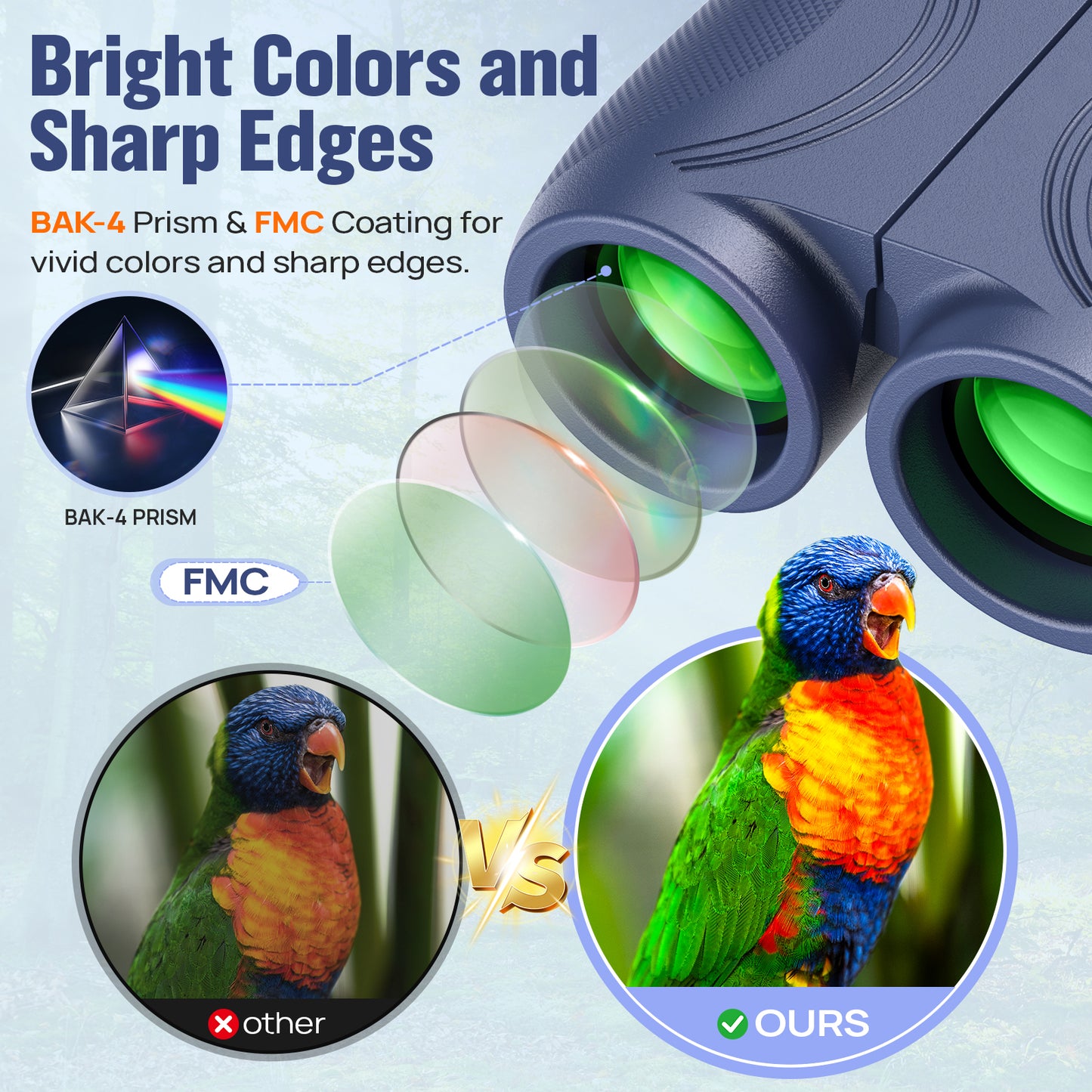 12x25 Compact Binoculars for Kids: Small Binoculars with Bak4, FMC - Ideal for Outdoor, Camping, Traveling, Bird Watching, Hiking (Blue)