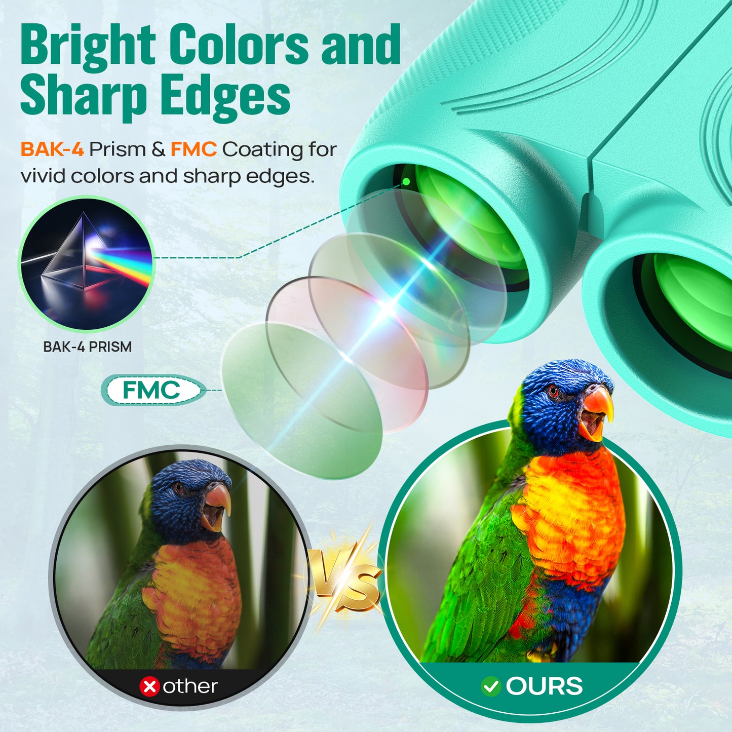 12x25 Binoculars for Kids and Adults: Compact Binoculars with Bak4, FMC- Small Lightweight Binoculars for Camping, Traveling, Bird Watching, Hiking (Green)