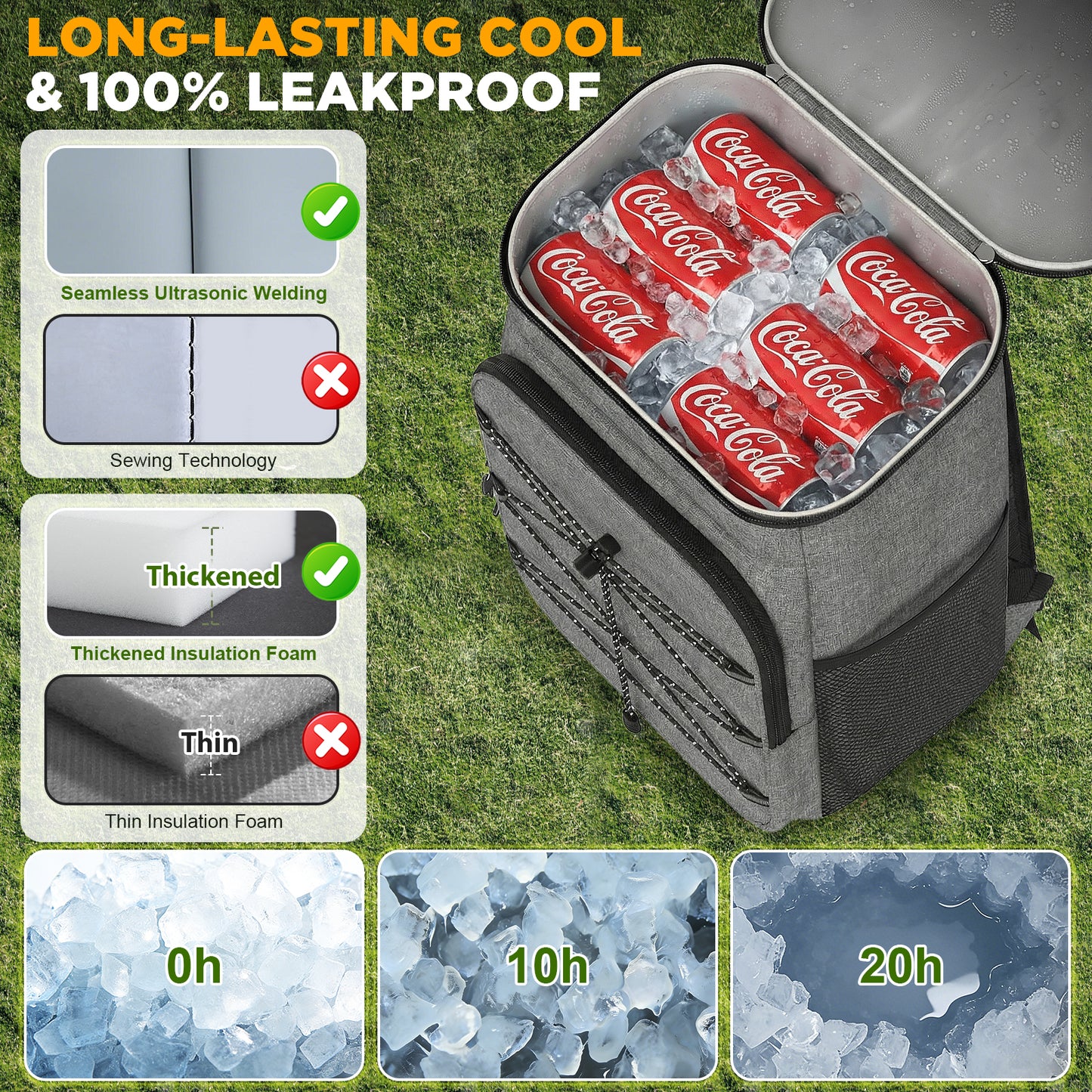 NOCOEX 22L Cooler Backpack with 20H Cooling & Bottle Opener, 28 Cans Backpack Coolers Insulated Leak Proof for Camping Hiking Beach Picnic Fishing