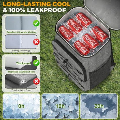 NOCOEX 22L Cooler Backpack with 20H Cooling & Bottle Opener, 28 Cans Backpack Coolers Insulated Leak Proof for Camping Hiking Beach Picnic Fishing