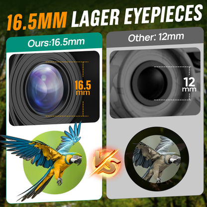 12x25 Binoculars for Kids and Adults: Compact Binoculars with Bak4, FMC- Small Lightweight Binoculars for Camping, Traveling, Bird Watching, Hiking (Green)