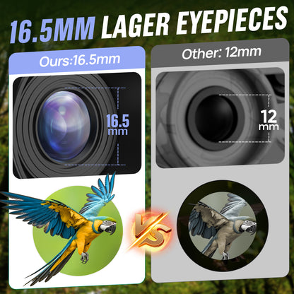 12x25 Compact Binoculars for Kids: Small Binoculars with Bak4, FMC - Ideal for Outdoor, Camping, Traveling, Bird Watching, Hiking (Blue)