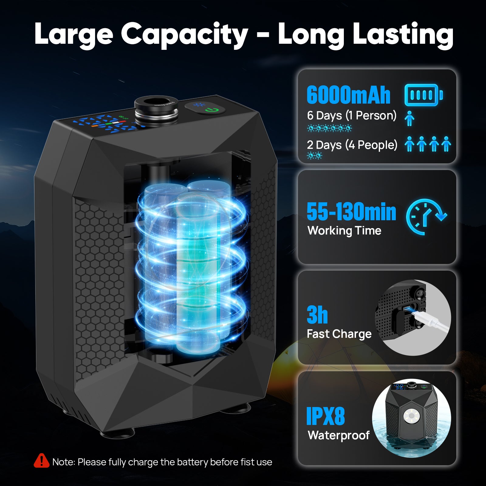 NOCOEX Portable Shower for Camping: Rechargeable Camping Shower Pump 130-Min Runtime, 5 Pressure Levels with Built-in LED, IPX8 Waterproof - Ideal for Beaching, Gardening, Pet, Car