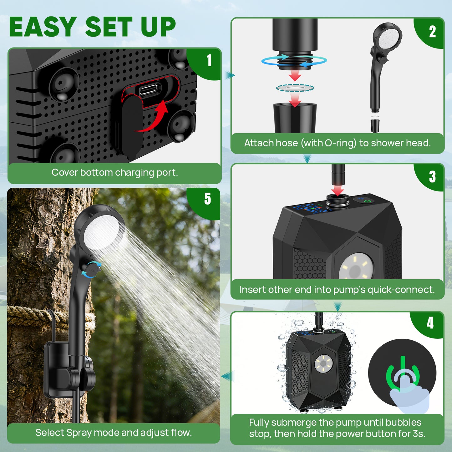 NOCOEX Camping Shower with LED Lights, 6000mAh Rechargeable & 5 Pressure Modes, 1.6 GPM & IPX8 Waterproof Portable Camping Shower for Beach, Pet Cleaning, Car Washing