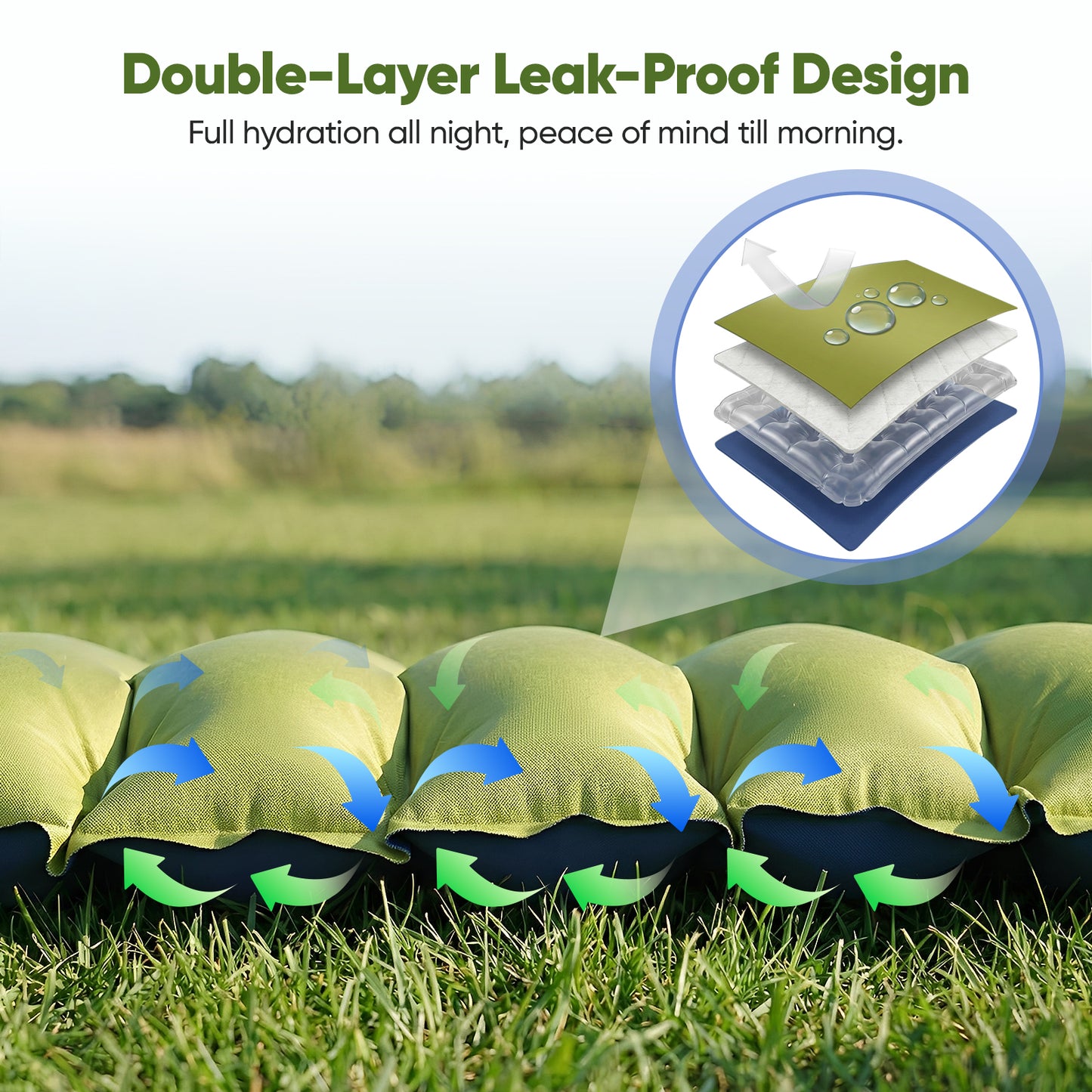 NOCOEX Sleeping Pad for Camping with Built-in Foot Pump & 5.9" Pillow - Leakproof, Inflatable Camping Mattress for Backpacking, Hiking, Traveling