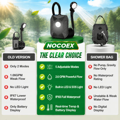 NOCOEX Camping Shower with LED Lights, 6000mAh Rechargeable & 5 Pressure Modes, 2.6 GPM & IPX8 Waterproof Portable Camping Shower for Beach, Pet Cleaning, Car Washing