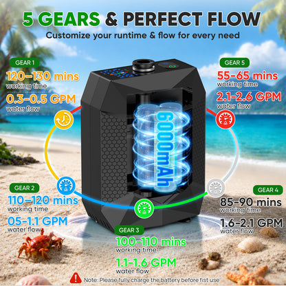 NOCOEX Camping Shower with LED Lights, 6000mAh Rechargeable & 5 Pressure Modes, 2.6 GPM & IPX8 Waterproof Portable Camping Shower for Beach, Pet Cleaning, Car Washing