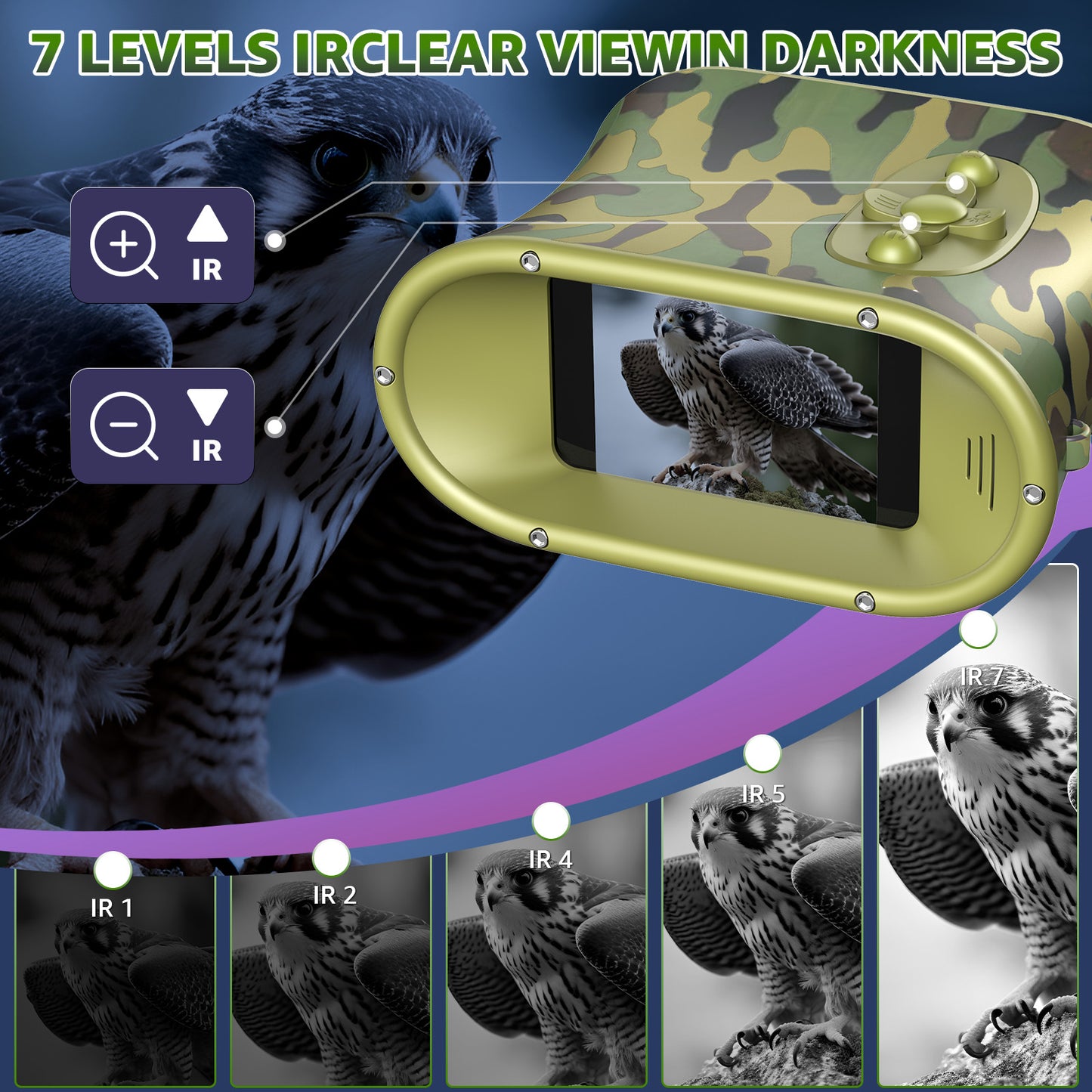 Night Vision Binoculars for Kids, 7 Level Infrared Night Vision Goggles for Adults with 8X Digital Zoom, Built-In Flashlight, 32GB Card HD Video Photo, Type-C Rechargeable(Camouflage)